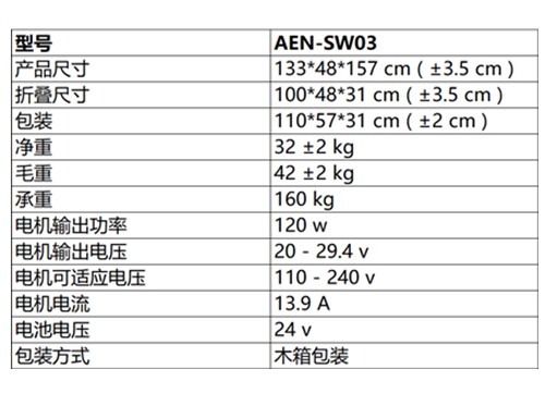 電動(dòng)爬樓椅