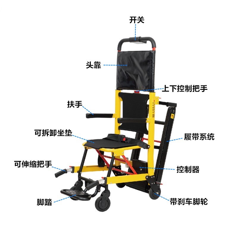 AEN-SW01電動(dòng)爬樓輪椅