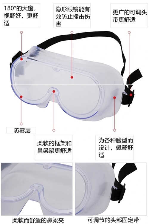 醫(yī)用防護(hù)眼鏡